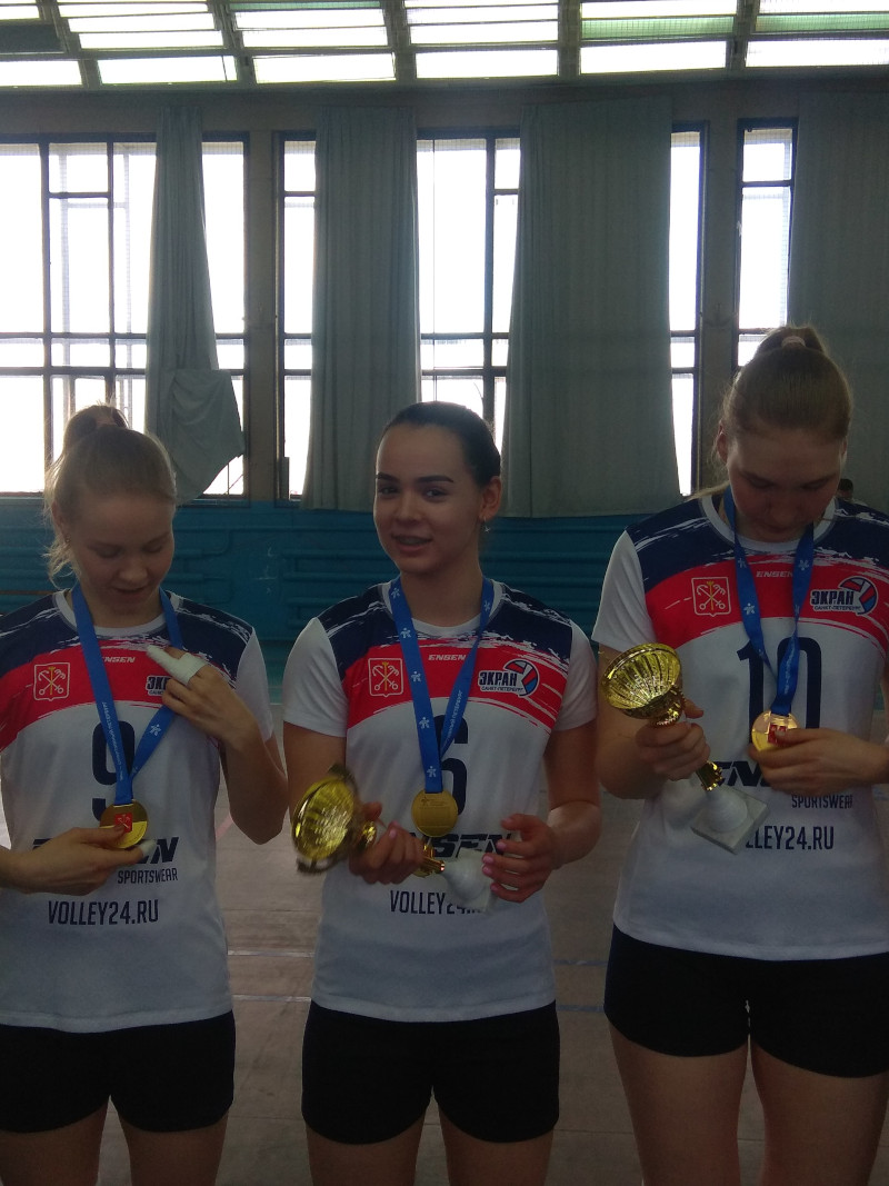 Победители чемпионата Санкт-Петербурга 2024/25 среди женских команд