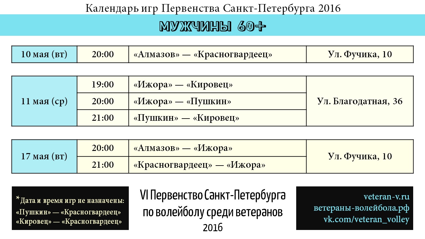 Купить Билеты Питер Афиша