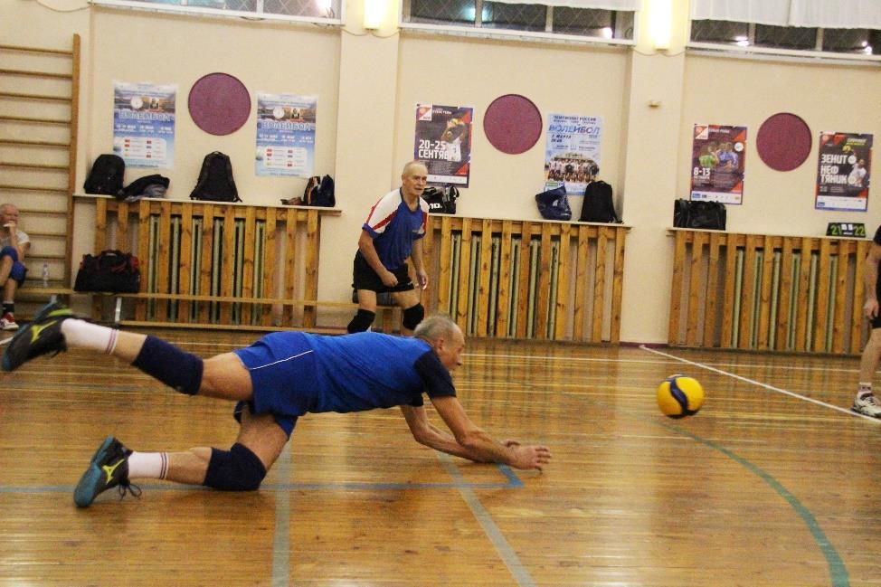 Первенство Санкт-Петербурга по волейболу среди женских и мужских команд ветеранов спорта (2021) Первенство Санкт-Петербурга по волейболу среди женских и мужских команд ветеранов спорта (2021)