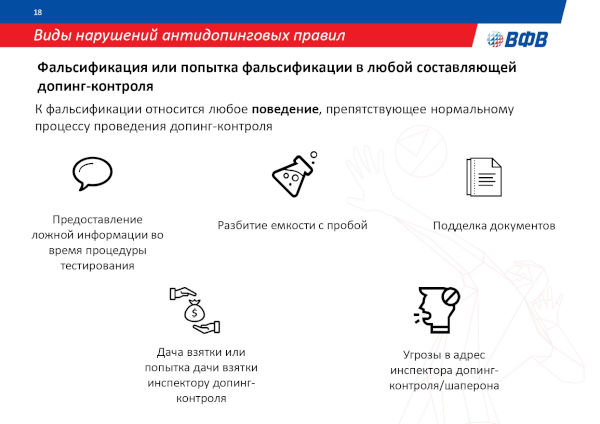 АНТИДОПИНГОВАЯ ДЕЯТЕЛЬНОСТЬ ВФВ АНТИДОПИНГОВАЯ ДЕЯТЕЛЬНОСТЬ ВФВ