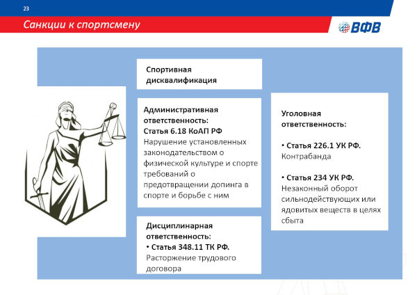 АНТИДОПИНГОВАЯ ДЕЯТЕЛЬНОСТЬ ВФВ АНТИДОПИНГОВАЯ ДЕЯТЕЛЬНОСТЬ ВФВ